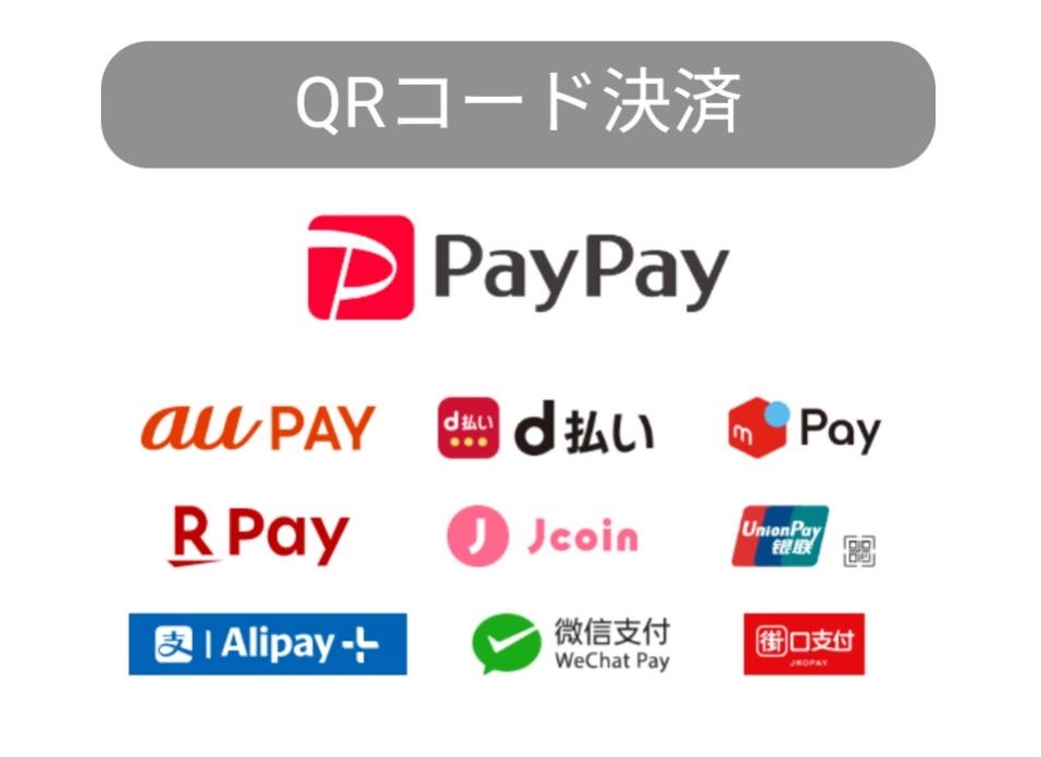 QRコード決済